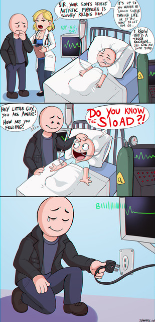 Sload