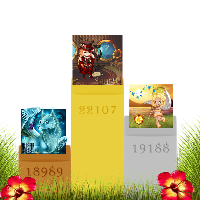Podium individuel