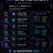 casinosolution customer support