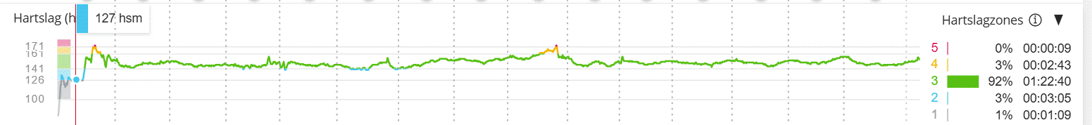 today.gif