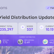Seasons Yield Distribution #64 — PNG