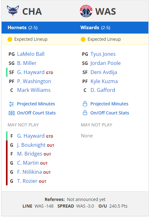 NBA08