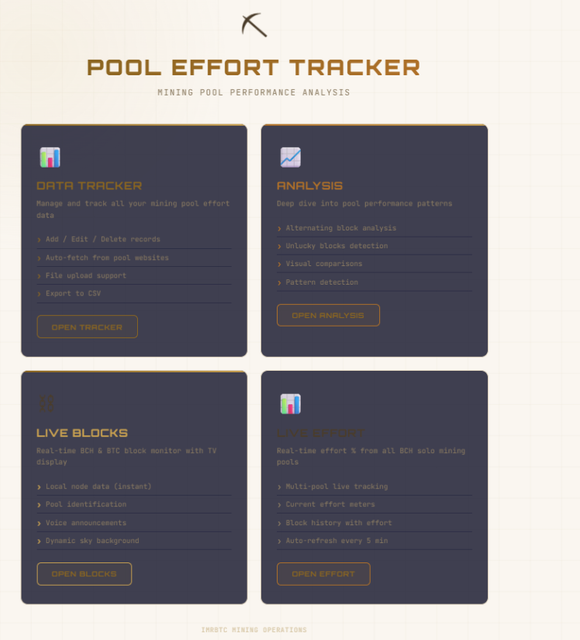effort