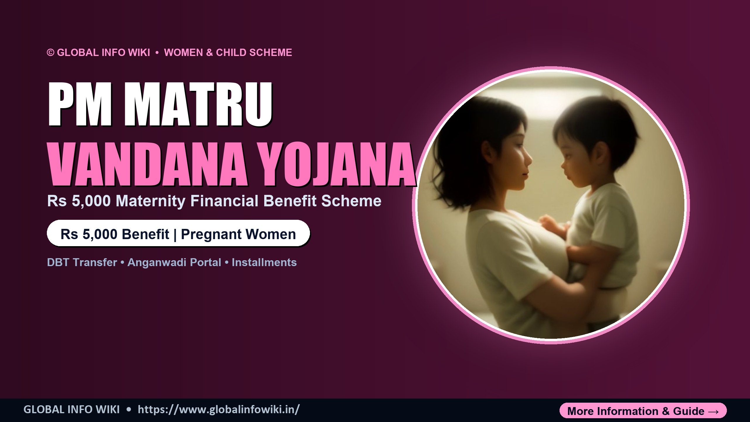 PM Matru Vandana Yojana PMMVY — Rs 5000 Pregnant Women Scheme Apply Documents & Status PM Matru Vandana Yojana PMMVY — Rs 5000 Pregnant Women Scheme Apply Documents & Status