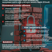 IOs-psd-3x