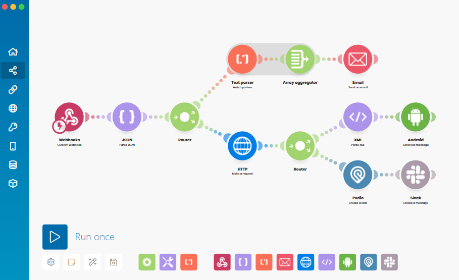 Visual Programming Workflow