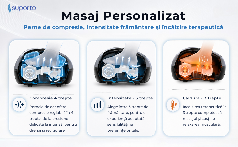 masaj talpi