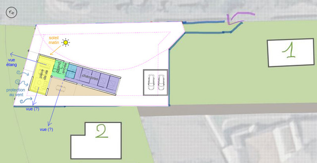 schema 2