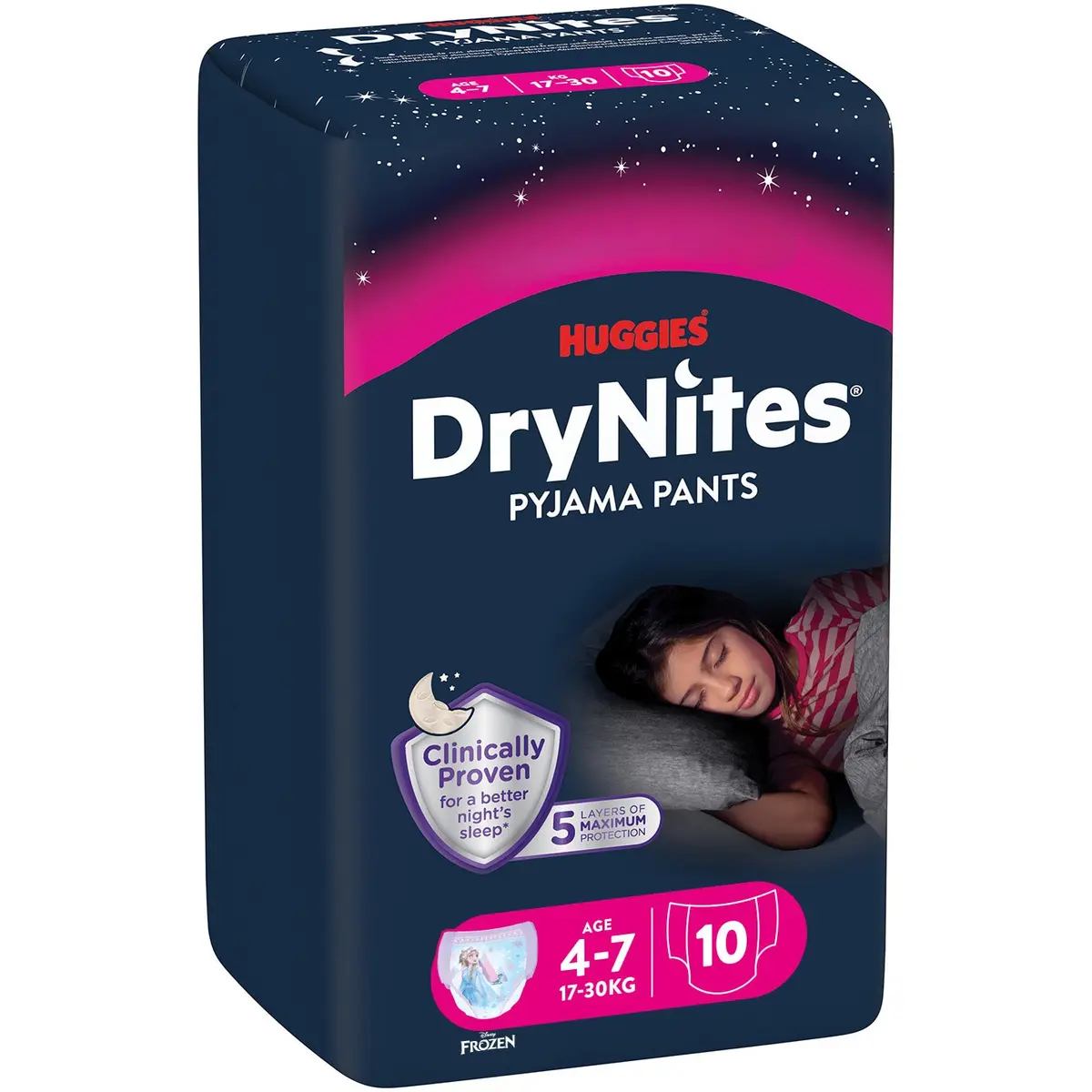 Nopți liniștite cu Huggies Drynites: Soluția discretă pentru copii