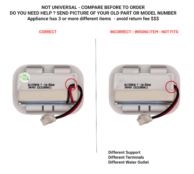 W11683243 Correct incorrect.png