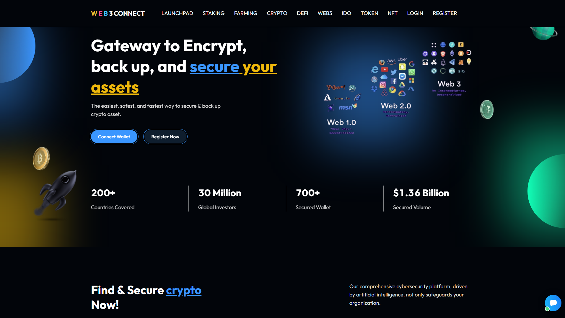 Screenshot of web3-connect.org