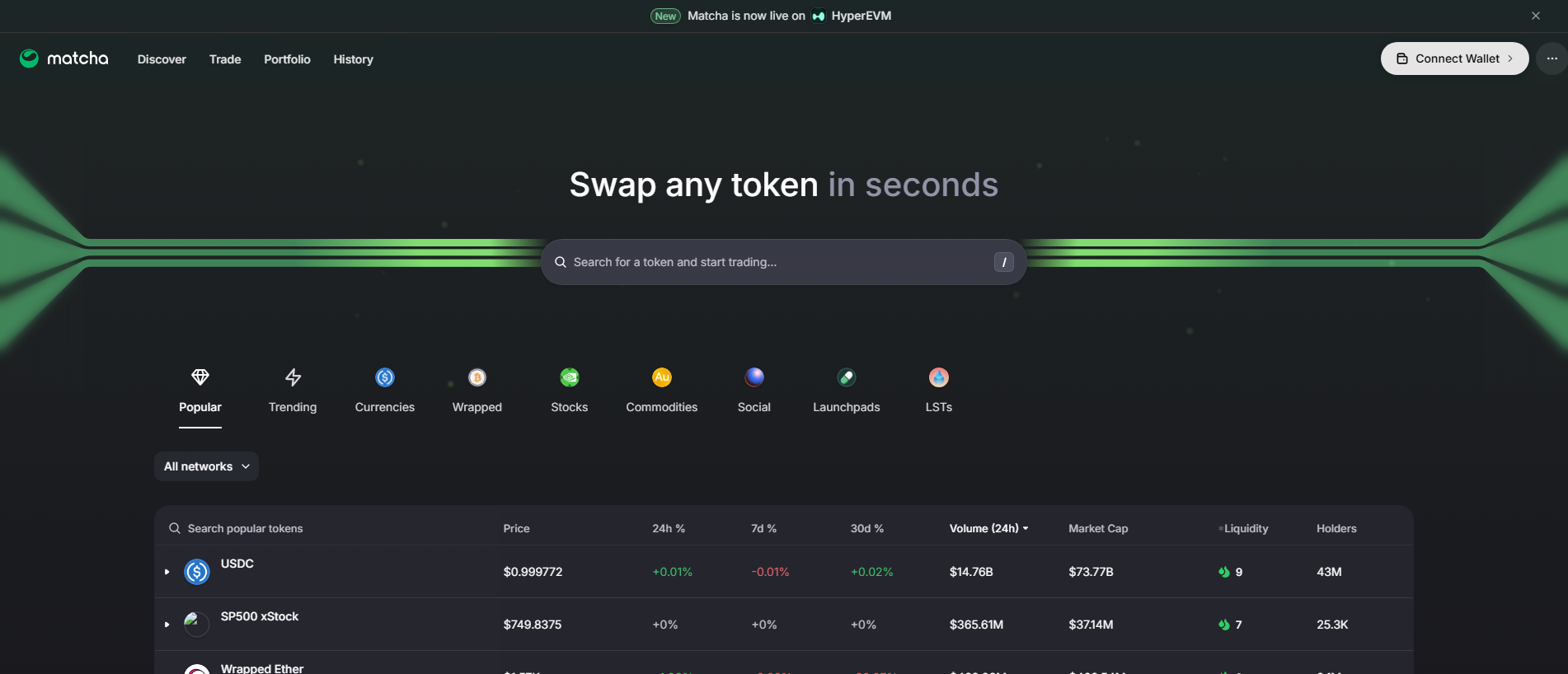 Screenshot of rnatcha.com