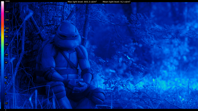 TMNT 139 H