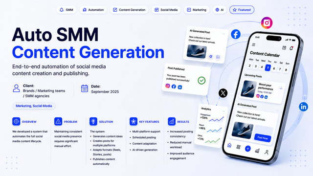 Auto SMM Content Generation