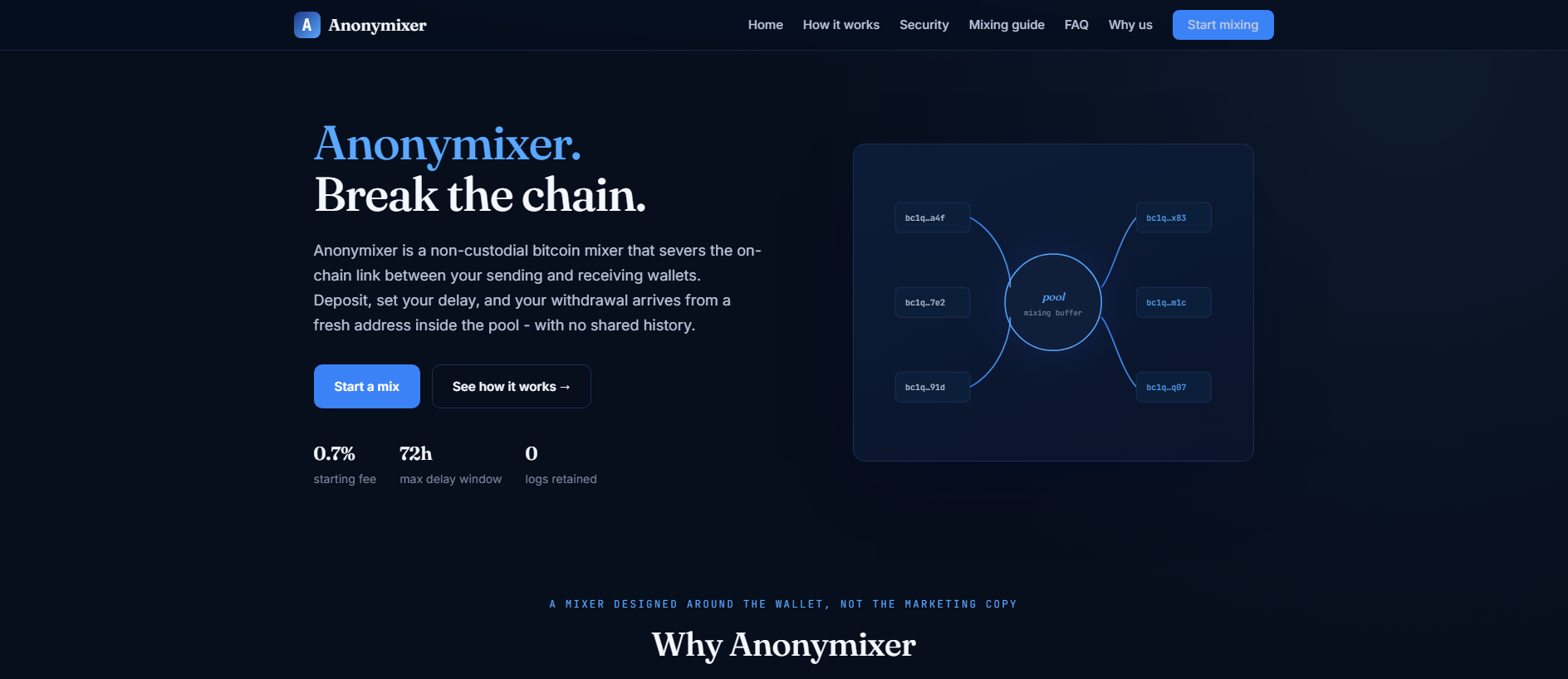 Screenshot of anonymixermix.com