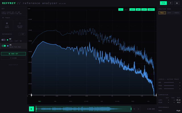 Reffrey-Reference-Analyzer