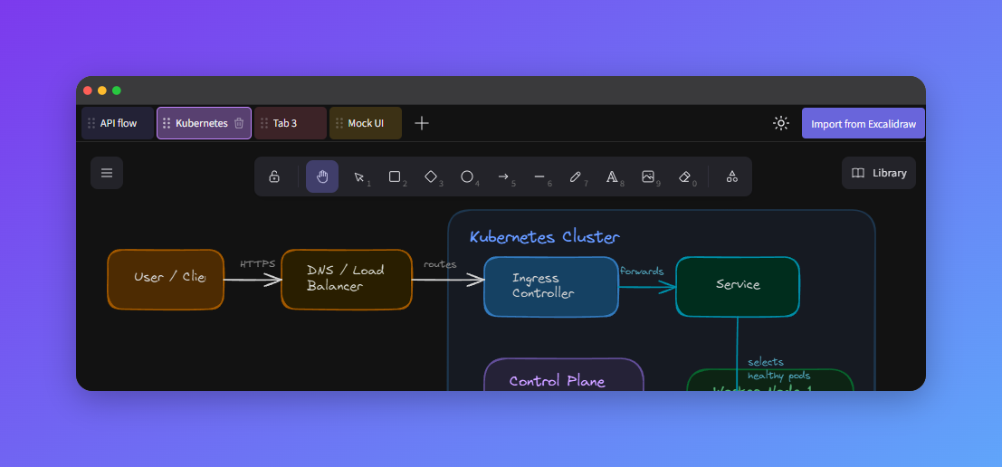 Excalidraw Multi-Tabs Screenshot