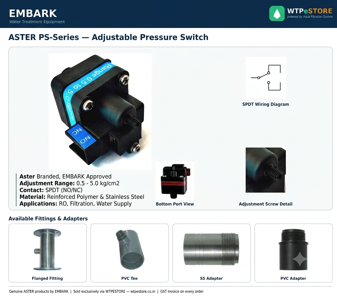 Low and high pressure switches