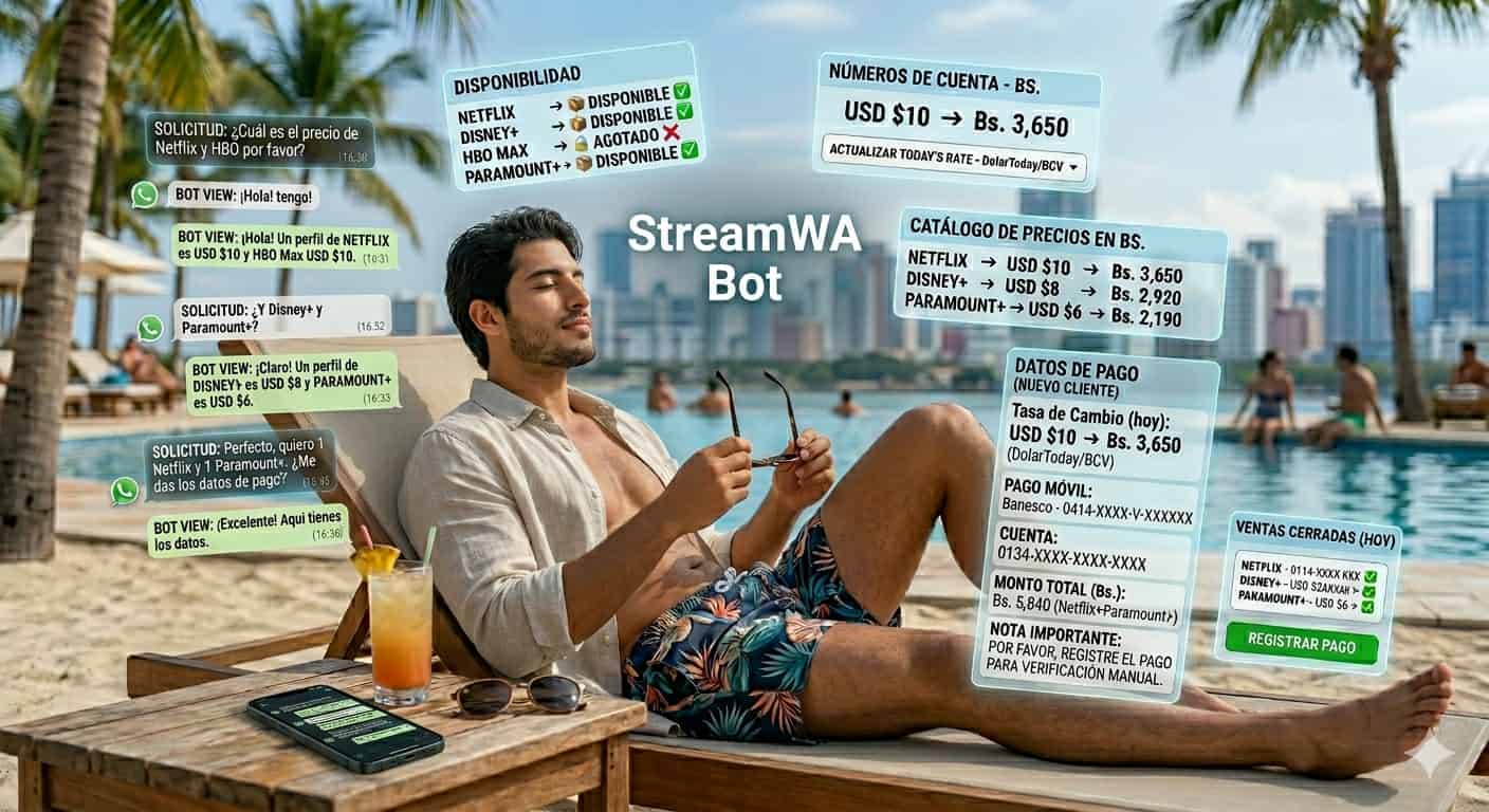 StreamWA Bot