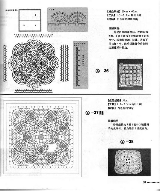 91