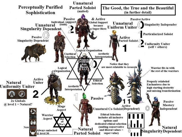 Role Orientation3.jpg