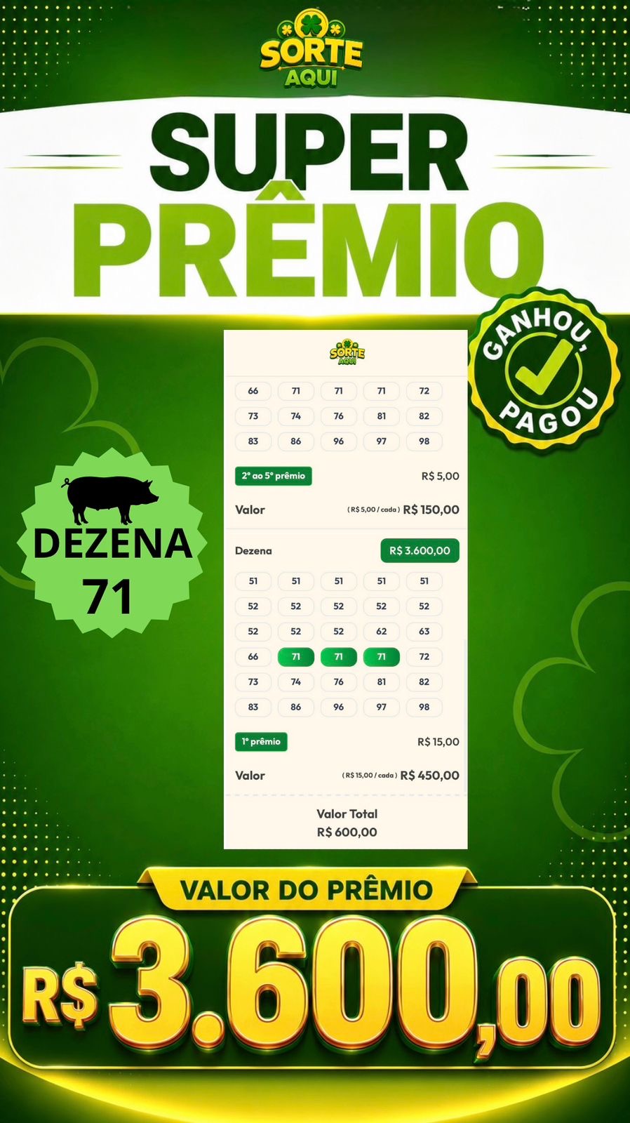 Premiações
