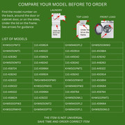w ASHER Model 1 (2)