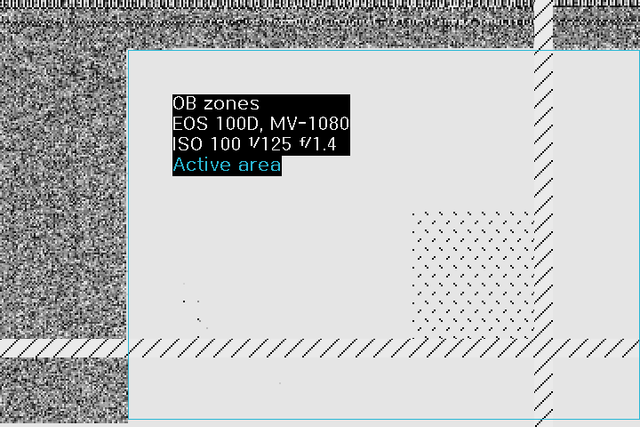 OB ZONES