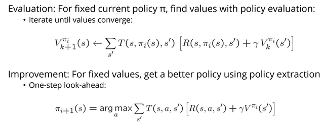 policy-iteration