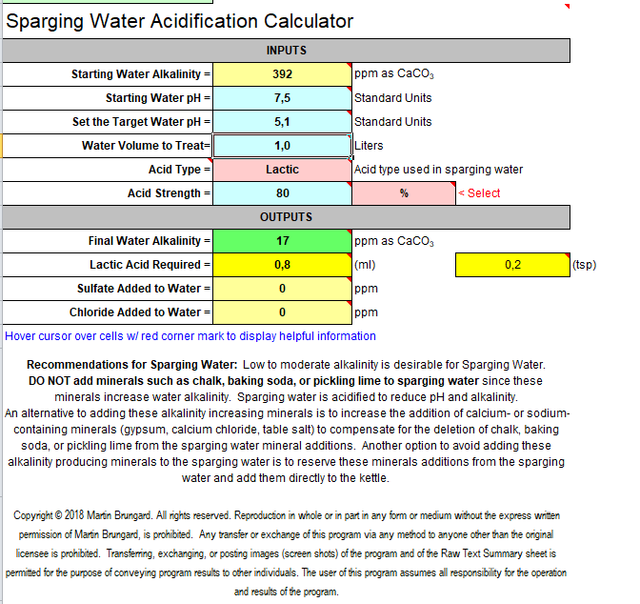 sparge-acidific