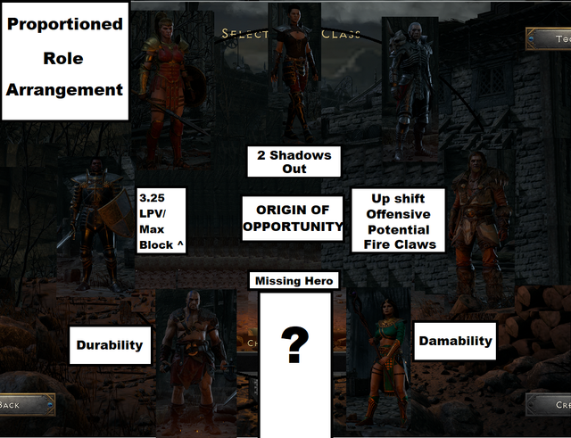 Diablo-2-Hero-Circle.png