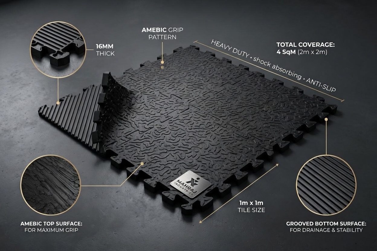 Mahraj Pro-Fit™ Interlocking Rubber Gym Mat — 1000mm x 1000mm x 16mm | Amoebic Top & Groove Bottom - Event Equipment Rental UAE