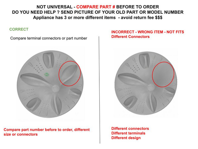 3 PIC3 12138000069557 Correct Incorrect.jpg