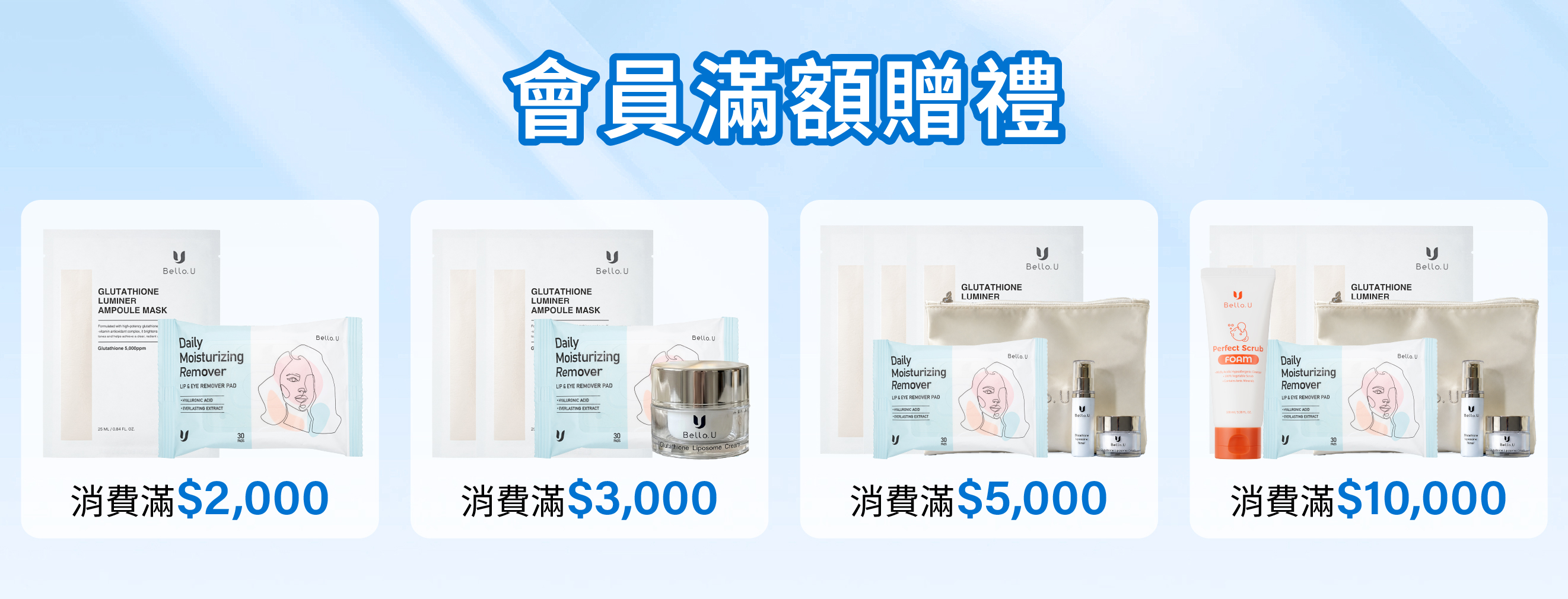 會員滿額贈 1