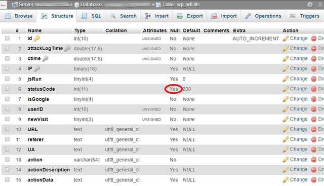 Word-Fence-status-Code-null-error-fixed