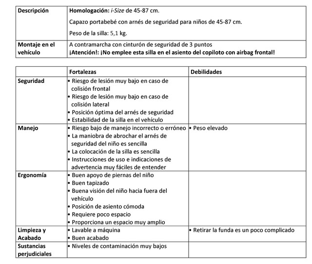 informe-cybex