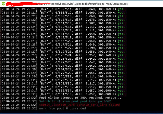 spmod2 error