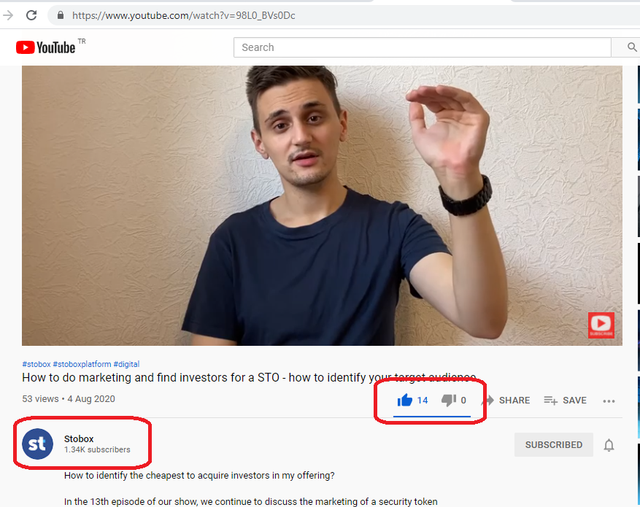 y2