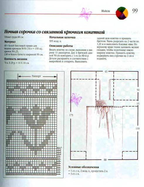 98