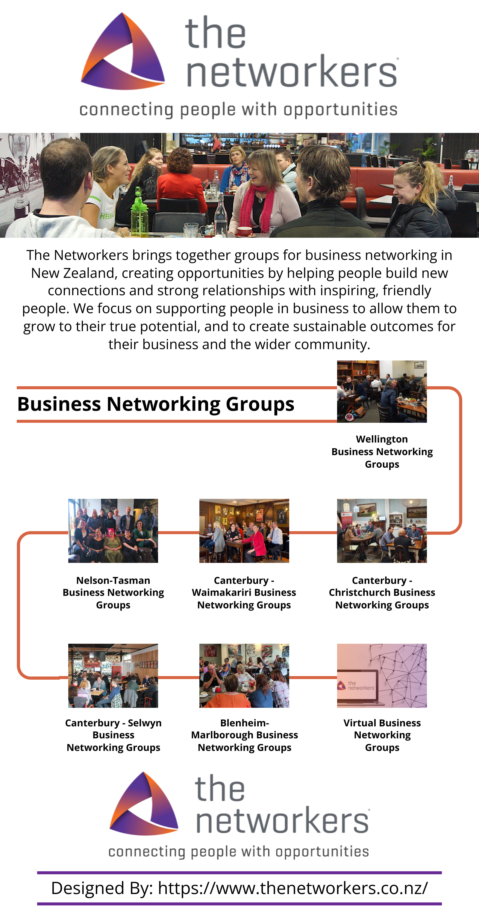 The-Networkers