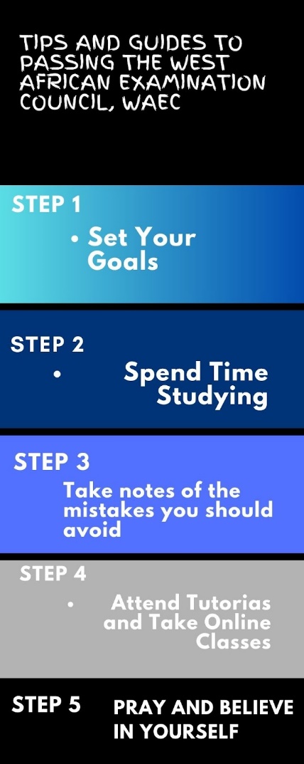 tips