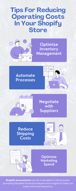 Reducing operating costs in your Shopify store requires a strategic approach and careful analysis of your expenses. By optimizing inventory management, automating processes, negotiating with suppliers, reducing shipping costs, optimizing marketing spend, and controlling overhead costs, you can significantly lower your expenses and improve your profitability. To know more visit here https://www.esenshi.com/shopify-accounting