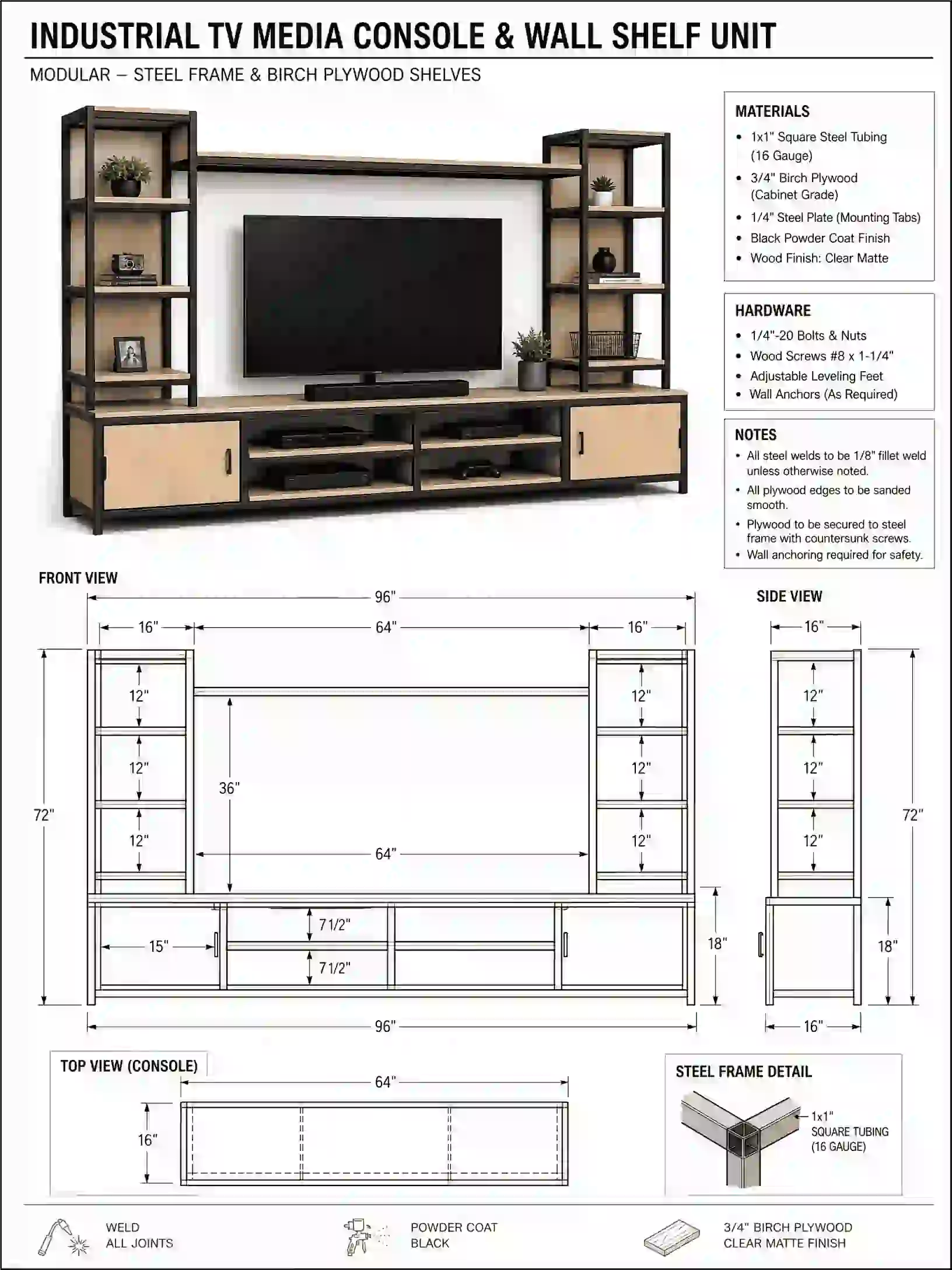 Workshop Project Plan
