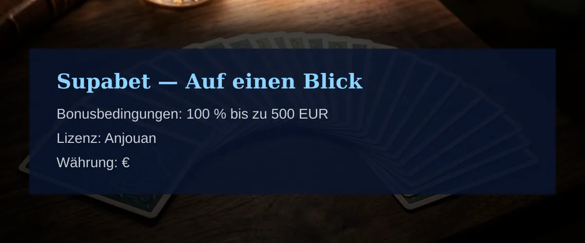 Supabet — Auf einen Blick