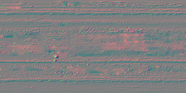 Sarnus-Flow-Map