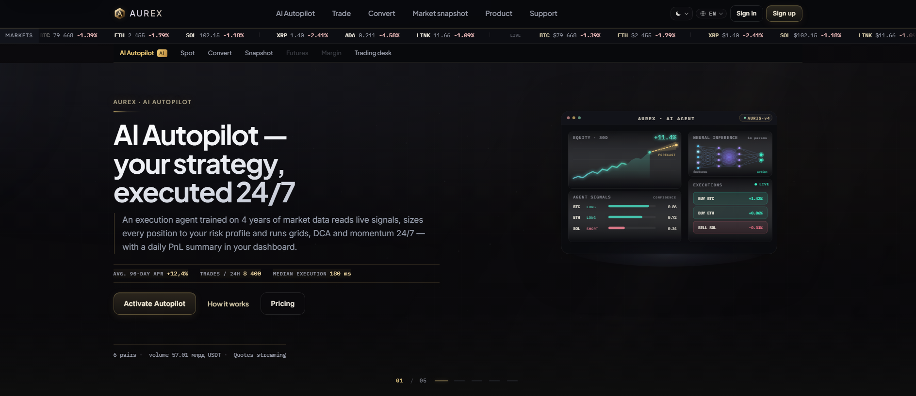 Stored capture of aurex.trading