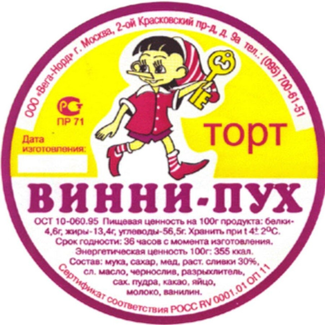 oighyipg