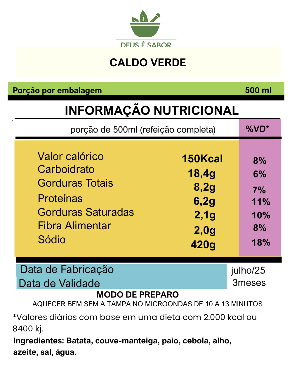 Ficha Nutricional Caldo Verde