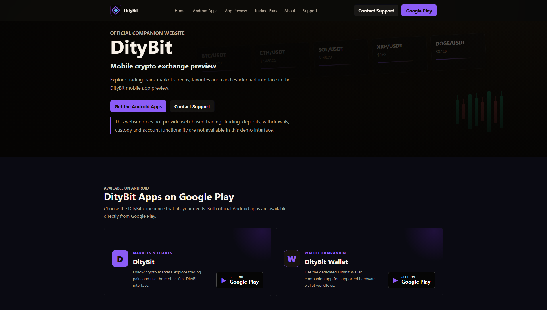 Stored capture of ditybit.us