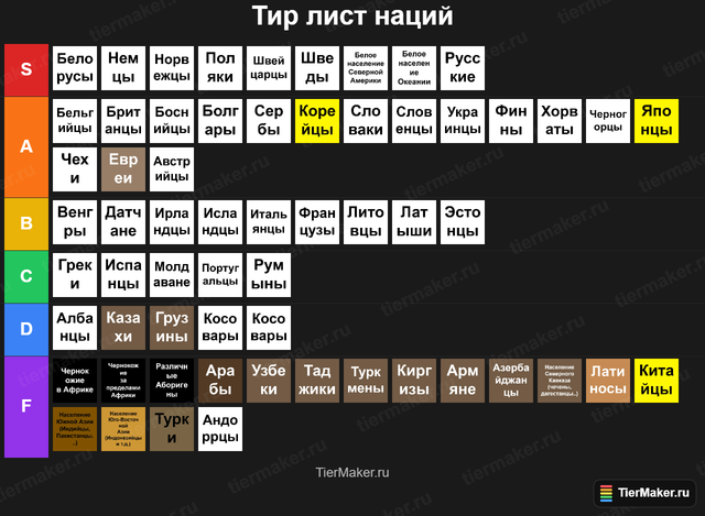 tier-list-horizontal-large.png